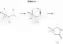Fig. 147 - Processes for the preparation of pyrrolidine intermediates