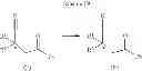 Fig. 166 - Processes for the preparation of pyrrolidine intermediates