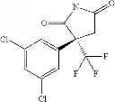Fig. 201 - Processes for the preparation of pyrrolidine intermediates