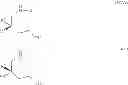 Fig. 293 - Processes for the preparation of pyrrolidine intermediates
