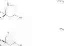 Fig. 83 - Processes for the preparation of pyrrolidine intermediates