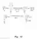 Fig. 08 - 4-ARYL-1-(BIARYLMETHYLENE) PIPERIDINE COMPOUNDS