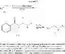 Fig. 22 - Compositions and methods for the treatment of malaria