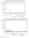 Fig. 03 - Compounds suitable as precursors to compounds that are useful for imaging amyloid deposits