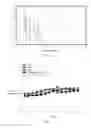Fig. 02 - Prenylflavanone compounds for modulating diabetes