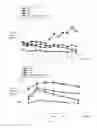 Fig. 04 - Prenylflavanone compounds for modulating diabetes