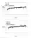 Fig. 07 - Prenylflavanone compounds for modulating diabetes
