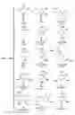 Fig. 05 - CYCLIC PEROXIDE OXIDATION OF AROMATIC COMPOUNDS PRODUCTION AND USE THEREOF
