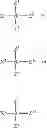 Fig. 28 - Hydrolysis-resistant silicone compounds