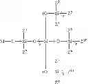 Fig. 29 - Hydrolysis-resistant silicone compounds