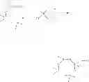 Fig. 50 - Hydrolysis-resistant silicone compounds