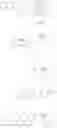 Fig. 35 - Cyclopropyl MIDA boronate