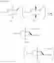 Fig. 35 - Optical resolution methods for bicyclic compounds using asymmetric catalysts