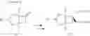Fig. 47 - Optical resolution methods for bicyclic compounds using asymmetric catalysts