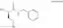 Fig. 05 - Processes for the preparation of lacosamide and intermediates thereof