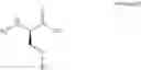 Fig. 09 - Processes for the preparation of lacosamide and intermediates thereof