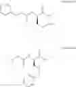 Fig. 15 - Processes for the preparation of lacosamide and intermediates thereof