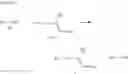 Fig. 11 - Ethers of bis(hydroxymethyl)cyclohexanes
