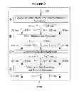 Fig. 05 - System and method for flexible conversion of feedstock to oil and gas
