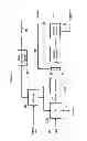 Fig. 05 - Methods And Apparatus For Producing Aromatics From Coal