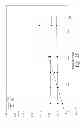 Fig. 07 - Method and apparatus for converting hydrocarbons into olefins
