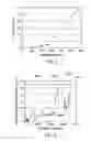 Fig. 03 - Purification of Aromatic Hydrocarbon Streams