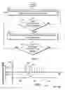 Fig. 07 - Endoscope tip position visual indicator and heat management system