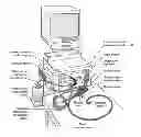 Fig. 01 - Gas water bottle adaptor