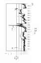 Fig. 07 - Enhanced compensation of motion in a moving organ using processed reference sensor data