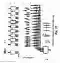 Fig. 28 - Pressure sensors for small-scale applications and related methods