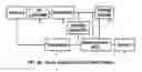 Fig. 41 - Pressure sensors for small-scale applications and related methods