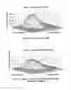 Fig. 48 - Pressure sensors for small-scale applications and related methods