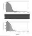 Fig. 06 - LUMINESCENT COMPOSITION AS BIOMARKER IN A BIRD'S EGG, CORRESPONDENCE DEVICE AND METHOD