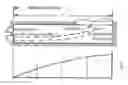 Fig. 01 - Method to measure real-ear-to-coupler difference