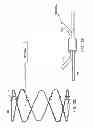 Fig. 22 - Removal and repositioning devices