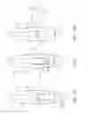 Fig. 05 - Casing