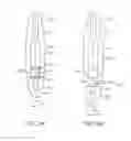 Fig. 08 - Casing