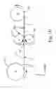 Fig. 14 - Zoned topsheet