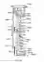 Fig. 45 - Surgical system entry guide
