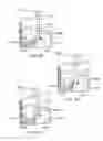 Fig. 48 - Surgical system entry guide