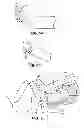 Fig. 06 - Suture passing devices and methods
