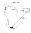 Fig. 20 - Cardiac-safe electrotherapy method and apparatus