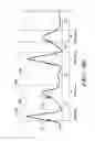 Fig. 05 - Systems and methods for sensing vector selection in an implantable medical device