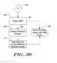 Fig. 08 - Systems and methods for sensing vector selection in an implantable medical device