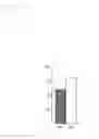 Fig. 12 - LIGHT IRRADIATION DEVICE FOR IMPROVING COGNITIVE SYMPTOM AND DEPRESSION SYMPTOM, ROOM HAVING THE LIGHT IRRADIATION DEVICE, AND LIGHTING DEVICE FOR IMPROVING COGNITIVE SYMPTOM AND DEPRESSION SYMPTOM