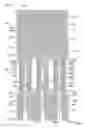 Fig. 04 - Stent features for collapsible prosthetic heart valves