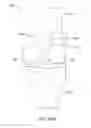 Fig. 52 - Systems and methods for providing a femoral component with a modified posterior condyle
