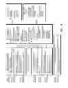 Fig. 10 - Biomimetic transfemoral prosthesis