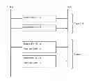 Fig. 01 - Method for detecting abnormal traffic on control system protocol
