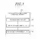 Fig. 02 - Method for detecting abnormal traffic on control system protocol